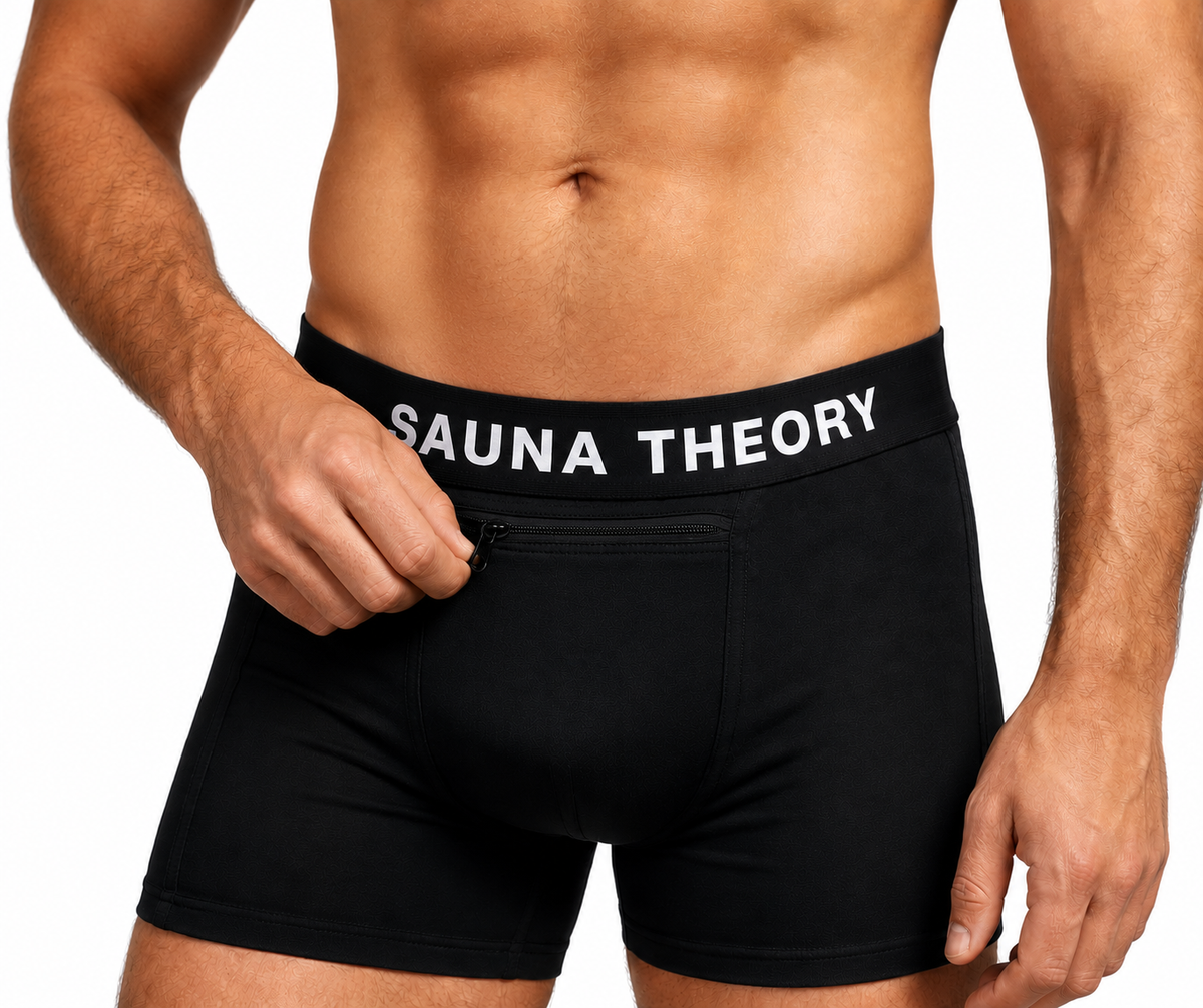 Protective Shorts Pro