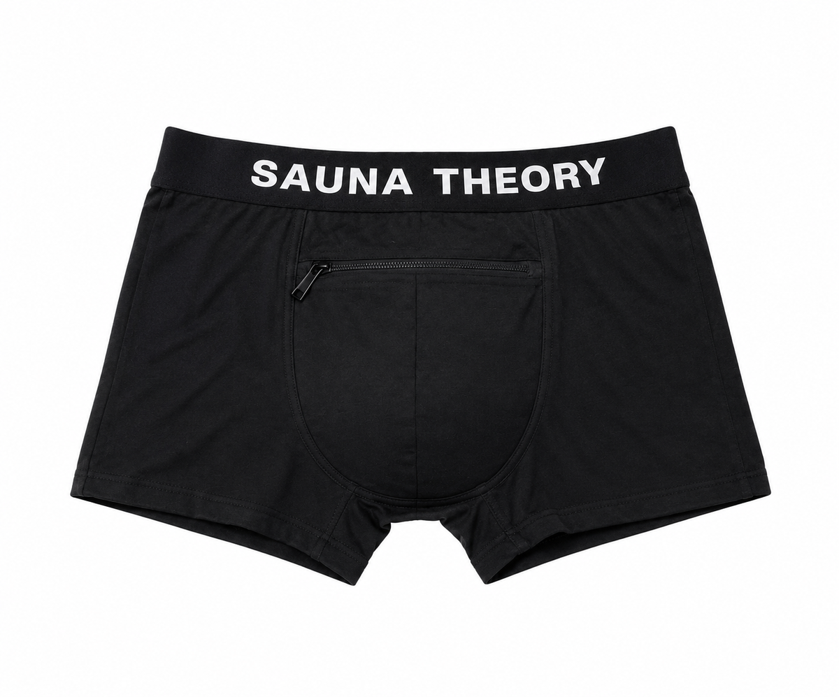 Protective Shorts Pro